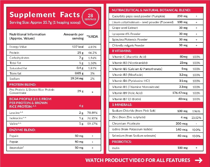 Carbamide Forte Vegan Protein Powder, Watermelon-2.webp